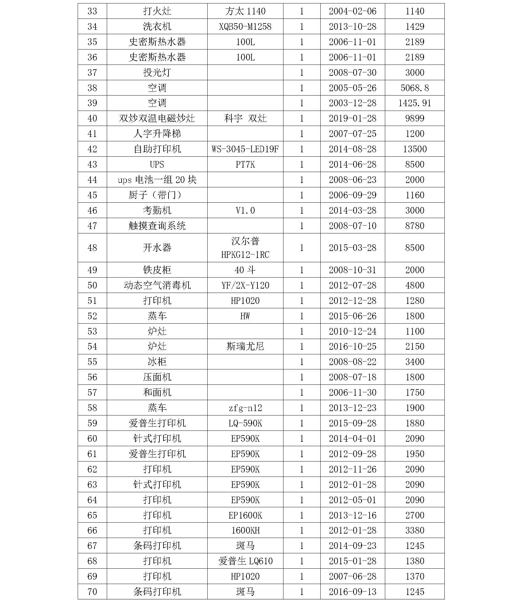 挂网内容_页面_2.jpg
